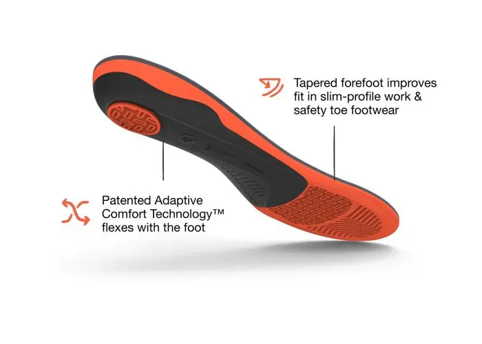 Adult Work Cushion Insoles