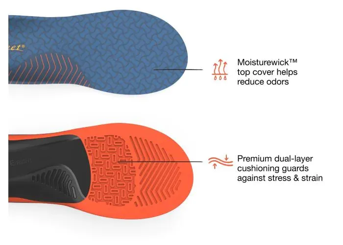 Adult Work Cushion Insoles