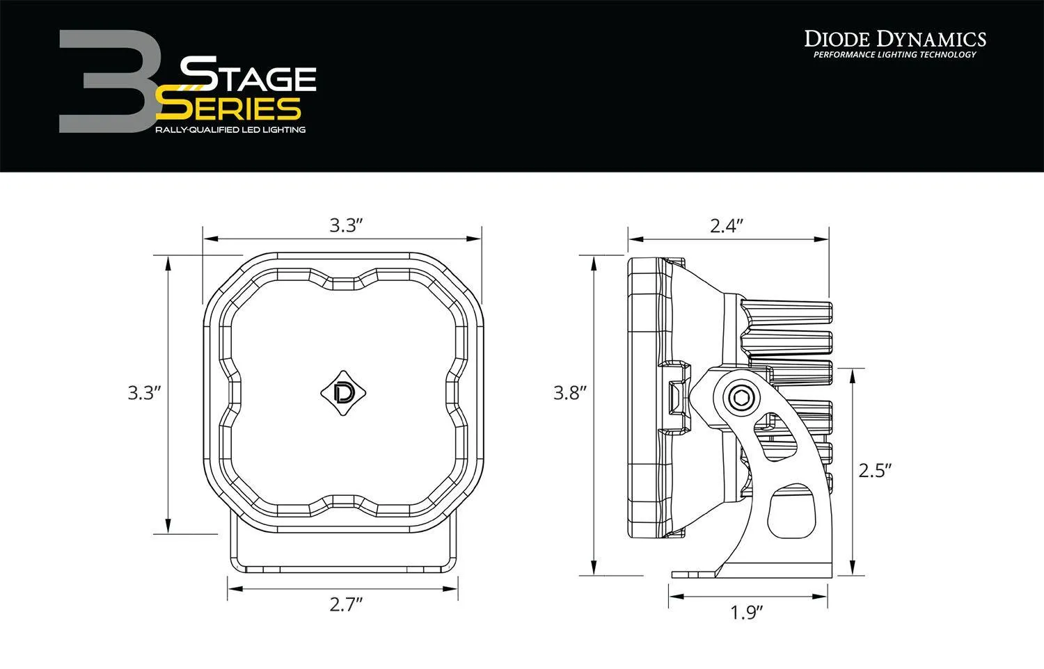 Diode Dynamics Worklight SS3 Sport Yellow SAE Fog Standard (Pair)