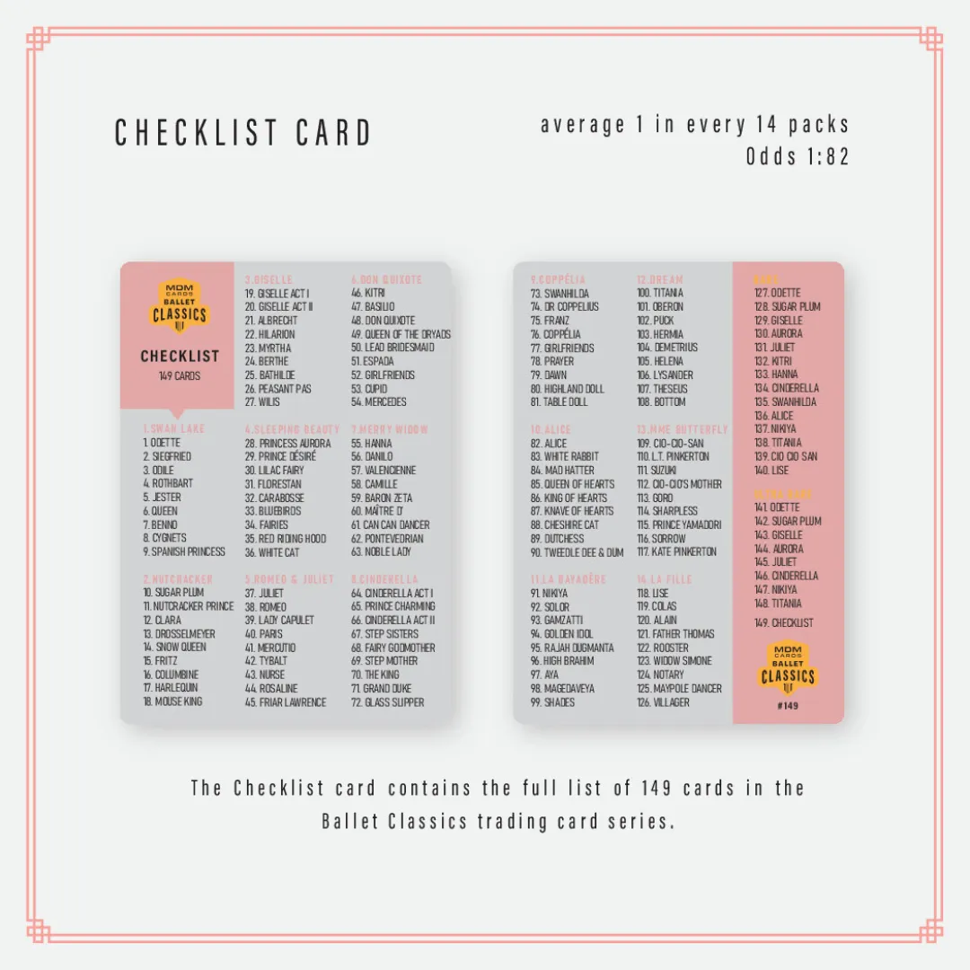 MDM - Ballet Classics Trading Cards - Clear Protector Pack (25)